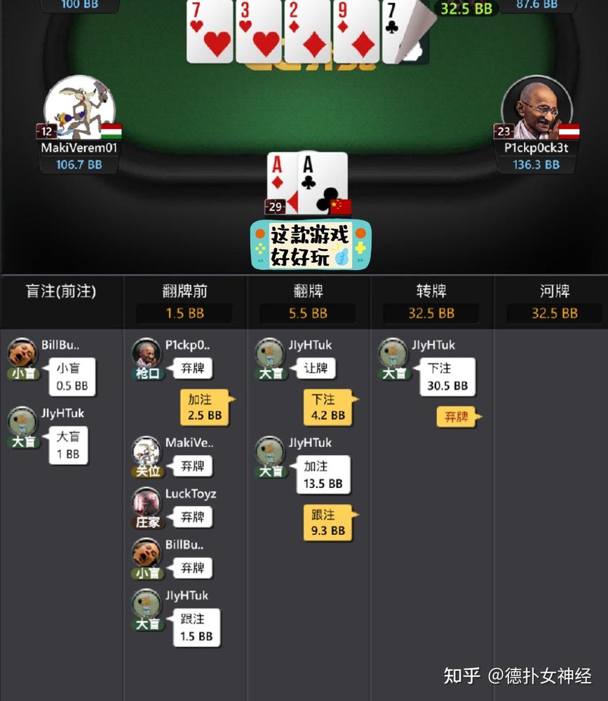 德扑圈有哪些联盟